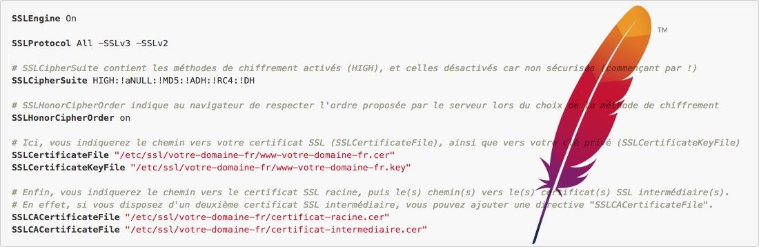 Installer un certificat SSL sur Apache 2 (Debian & Ubuntu)